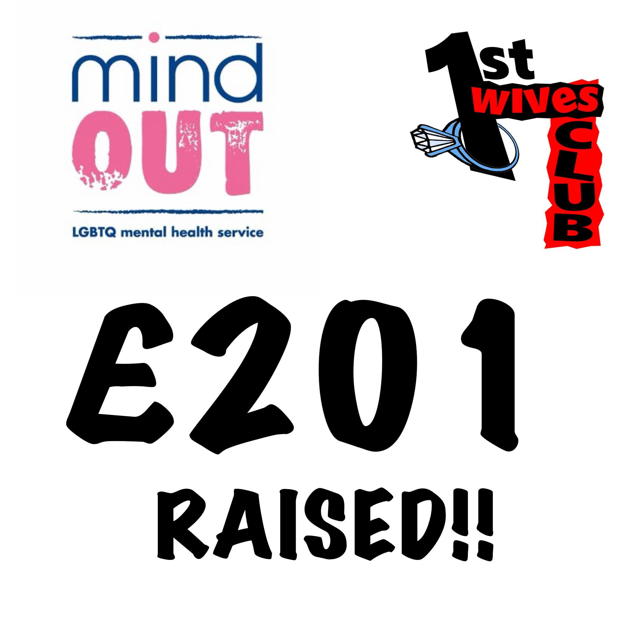 Thank you all for coming, having so much fun with us and being so generous! You donated an amazing &pound;201 last night for @mindoutlgbtq through bingo cards, the Diane Keaton-bola and our mega auction of gorgeous charity shop antiques!!! 

You guys