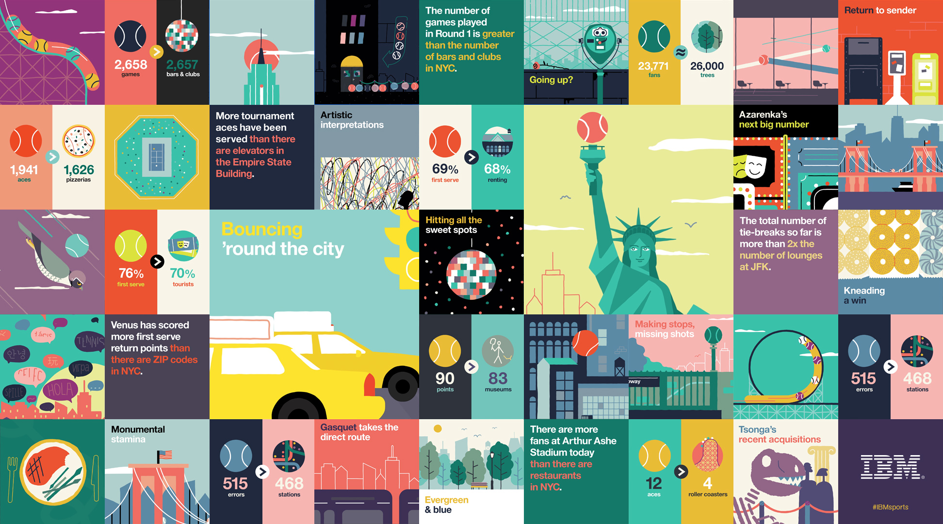 IBM_USOpen-Board-2016_0112.jpg