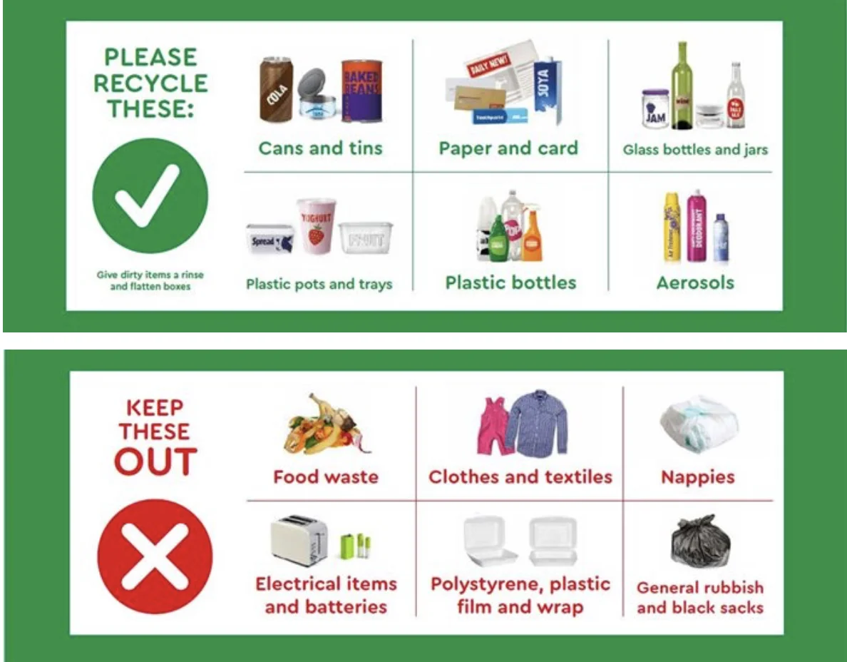 Recycling Do's and Don'ts