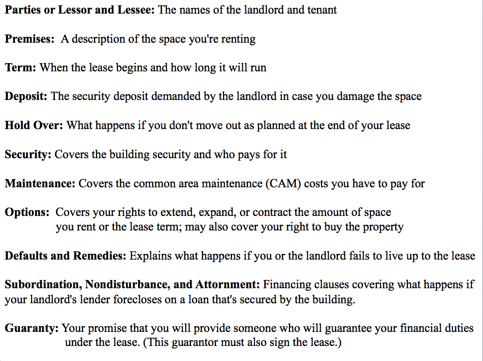 Asset Management & Investment Strategy & Development