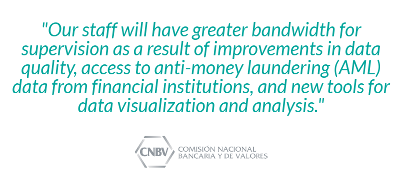 R2A CNBV quote image.png