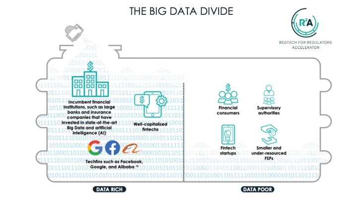 DATA STACK FIGURE 1.jpg