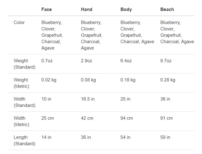 packtowl-specs.jpg