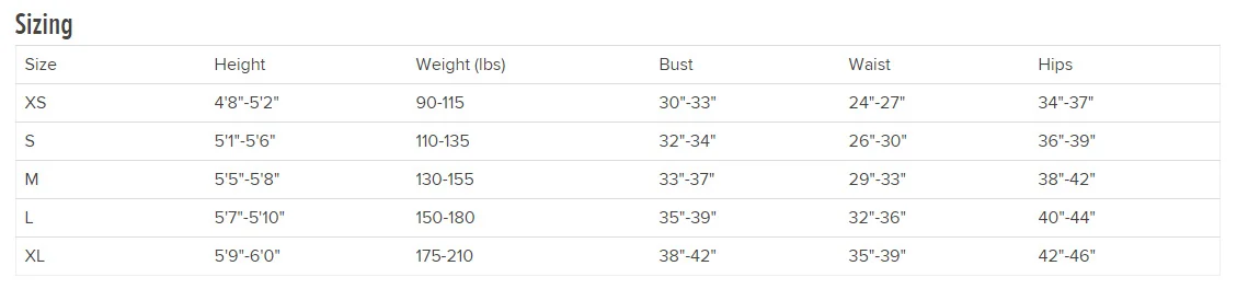 Sizing