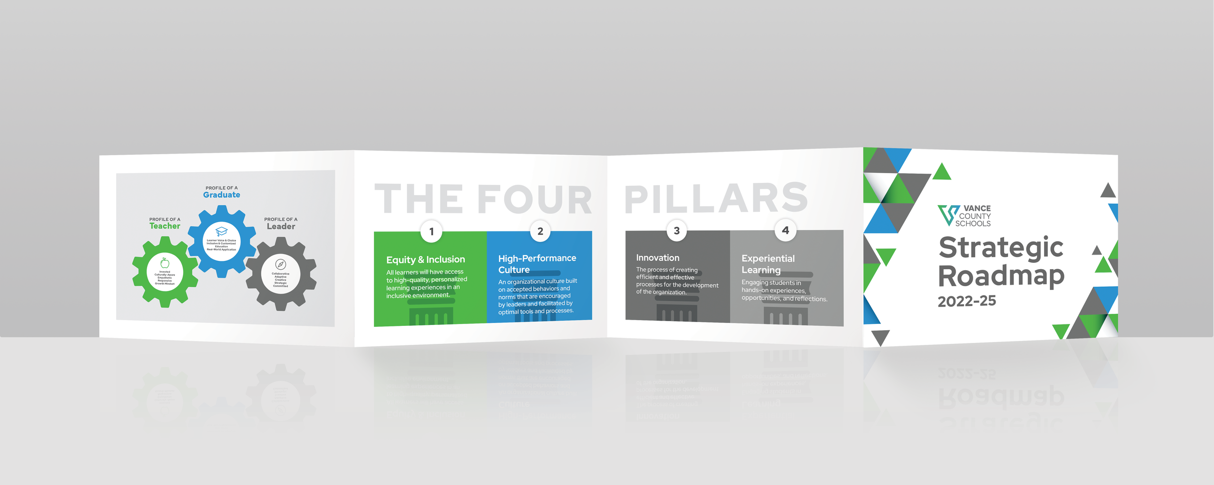 VCS Strat Plan Brochure (side 1).png