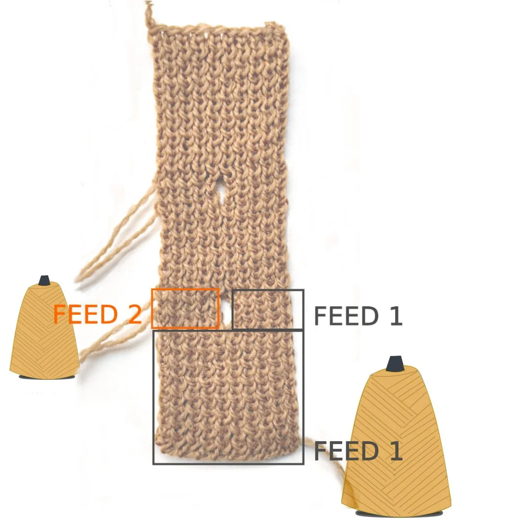 Machine Knitting a Textured Buttonhole Band