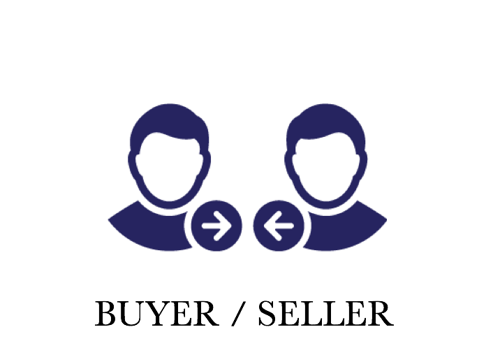 EN> I AM A: > Buyer / Seller — Global Commodities Exchange