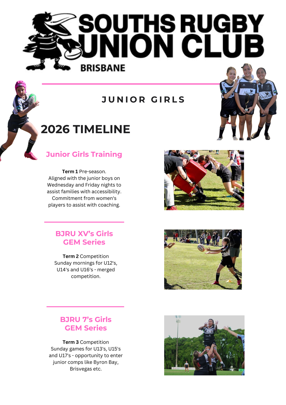 Junior Rugby — Souths Rugby Union Club