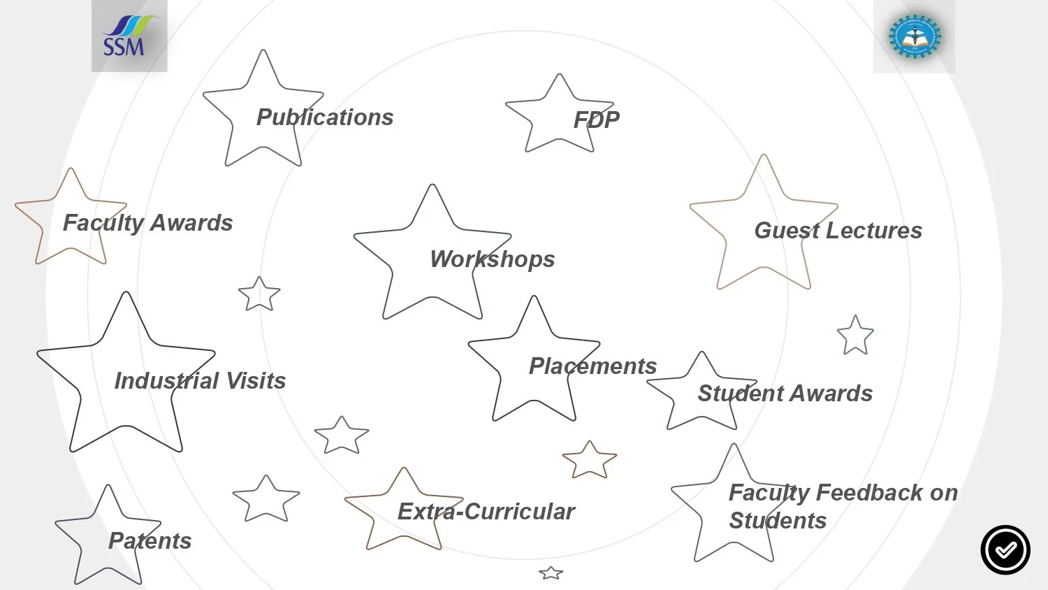 SSM'S GURUPADIGAM 13th April '24 to 19th April'24.pptx_page-0002.jpg