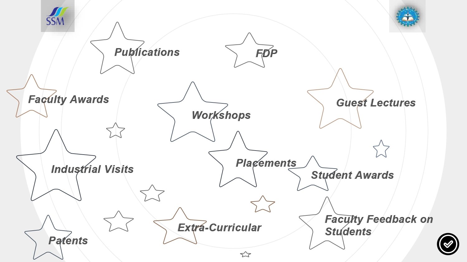 SSM'S GURUPADIGAM 17th August'24 to 23rd August'24_page-0002.jpg