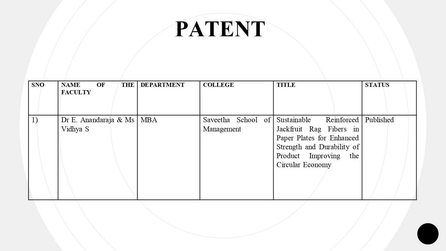 SSM'S GURUPADIGAM 28th June ,2025- 4th July ,2025 S_page-0007.jpg