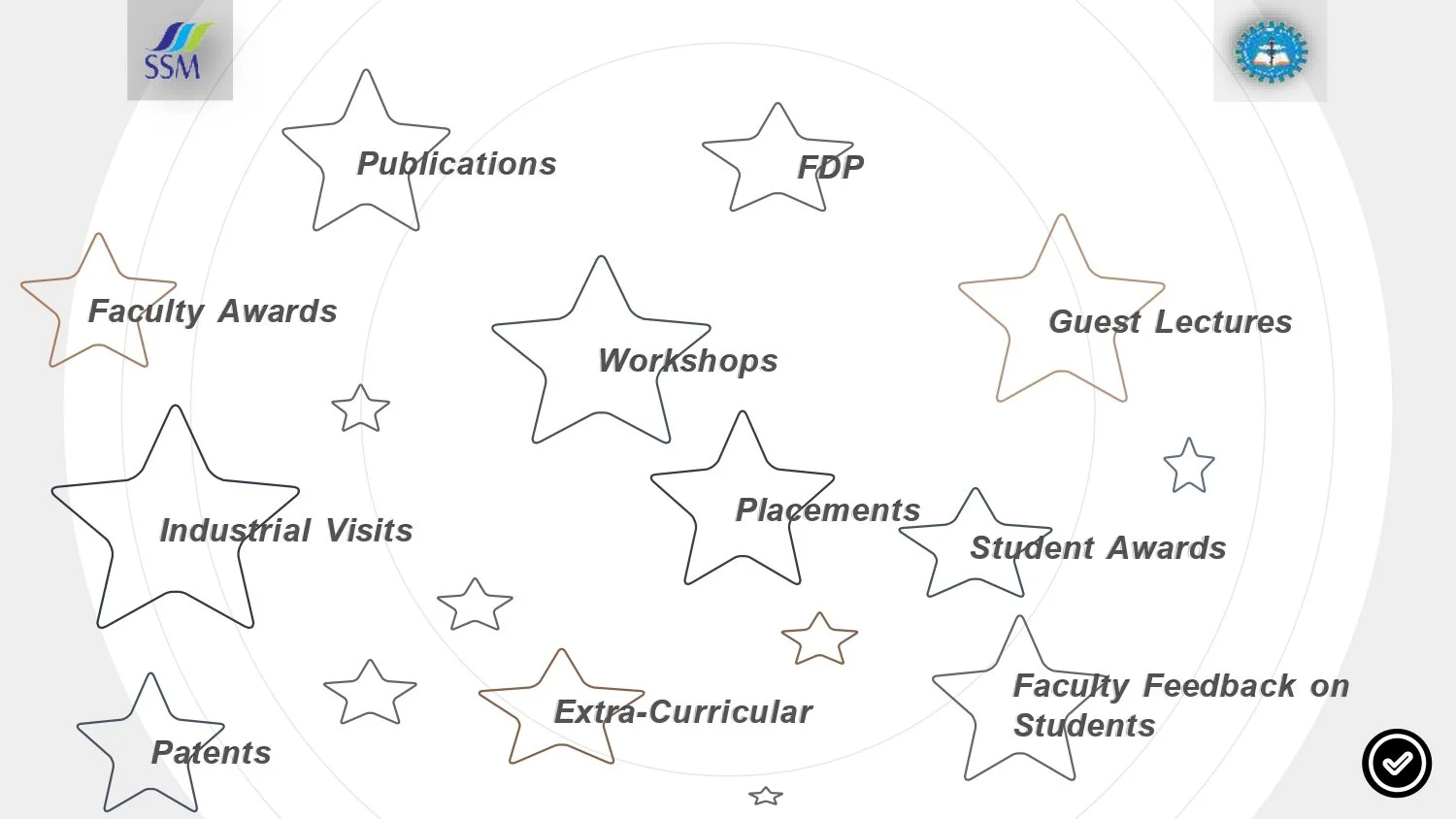 SSM'S GURUPADIGAM  20th December ,2025 - 26th December ,2025_page-0002.jpg