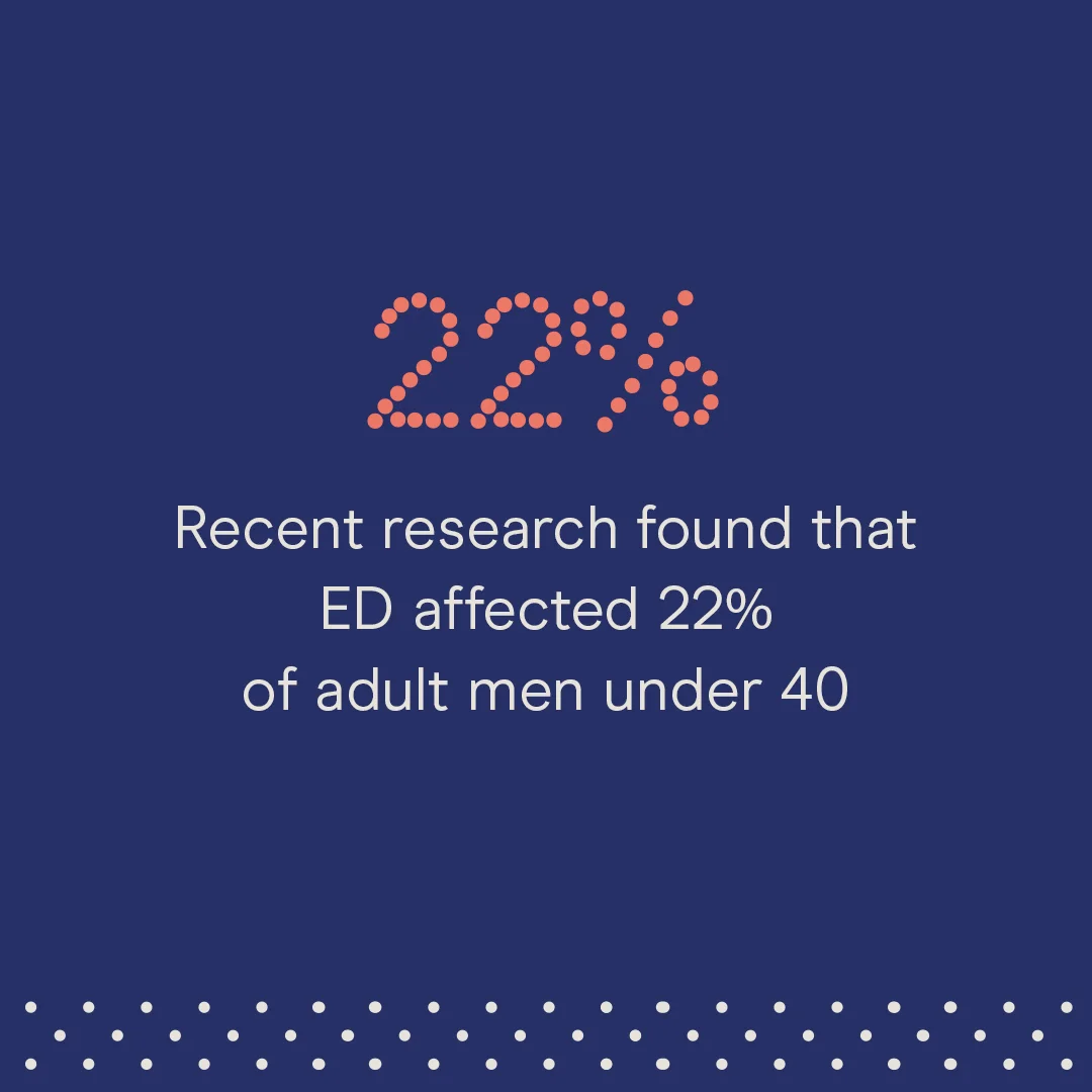 1_Stats_Facts_Post_2.jpg