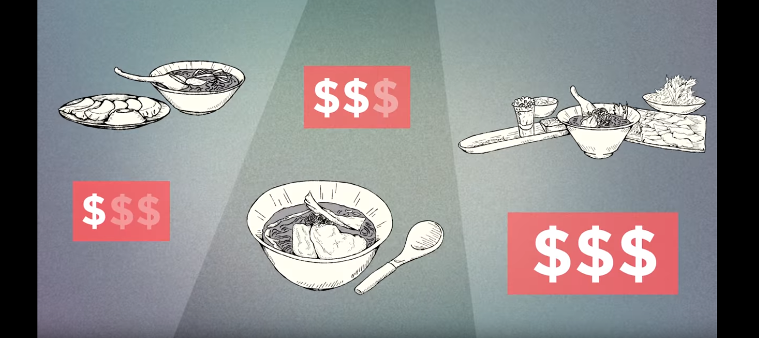 Catastrophic Reviews: "Worth It"