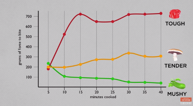 graphs.png
