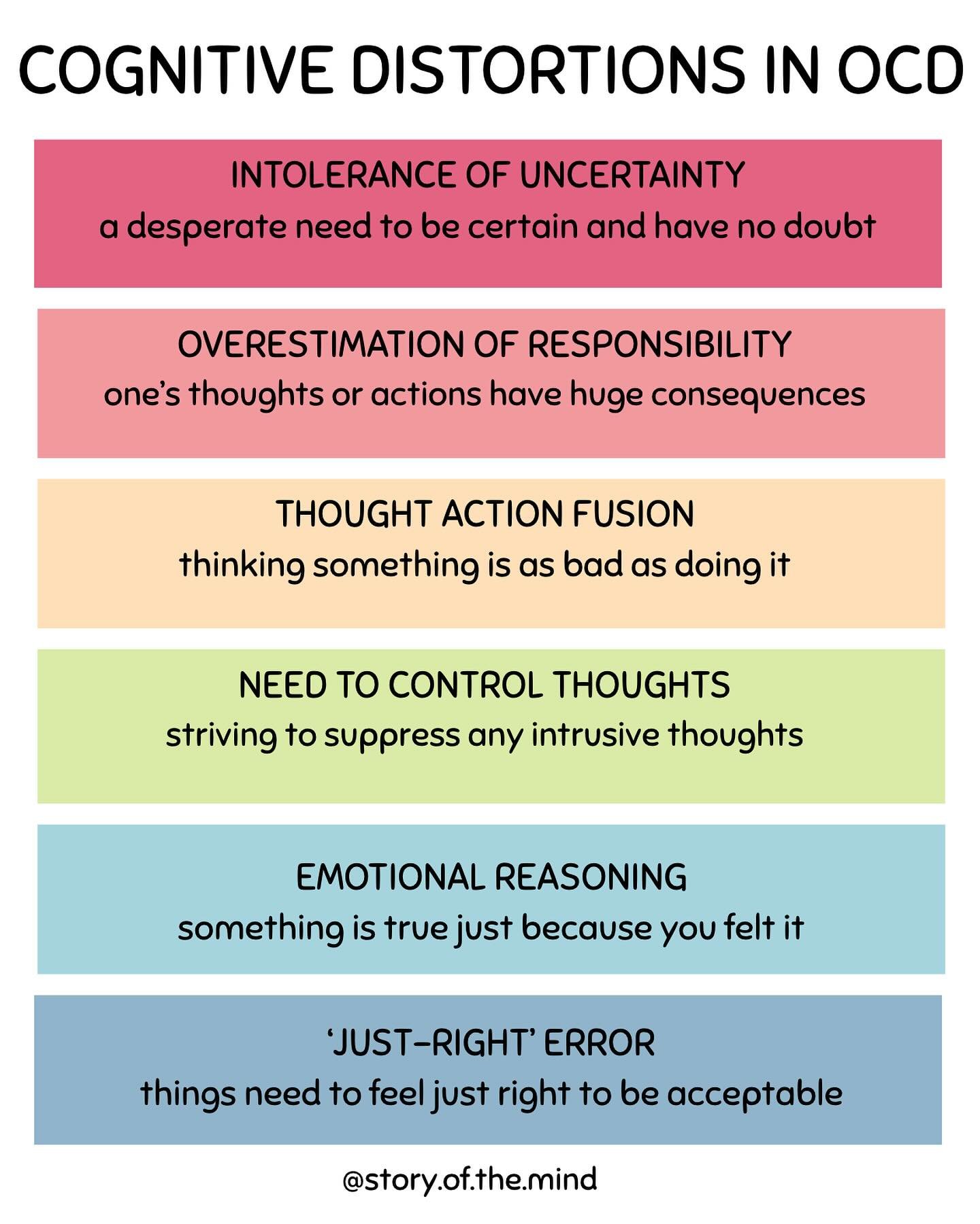 Cognitive Distortions in OCD 
Here are just a few of the common cognitive distortions seen in&nbsp;#ocd

&ldquo;Cognitive distortions are patterns of thinking that can skew how you perceive situations, often making things feel more intense or negativ