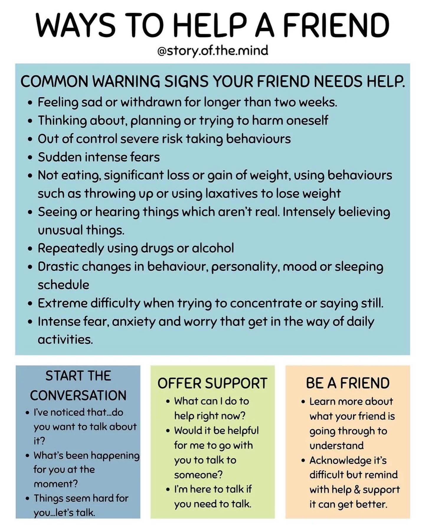 WAYS TO HELP A FRIEND

COMMON WARNING SIGNS YOUR FRIEND NEEDS HELP.
* Feeling sad or withdrawn for longer than two weeks.
* Thinking about, planning or trying to harm oneself
* Out of control severe risk taking behaviours
* Sudden intense fears
* Not
