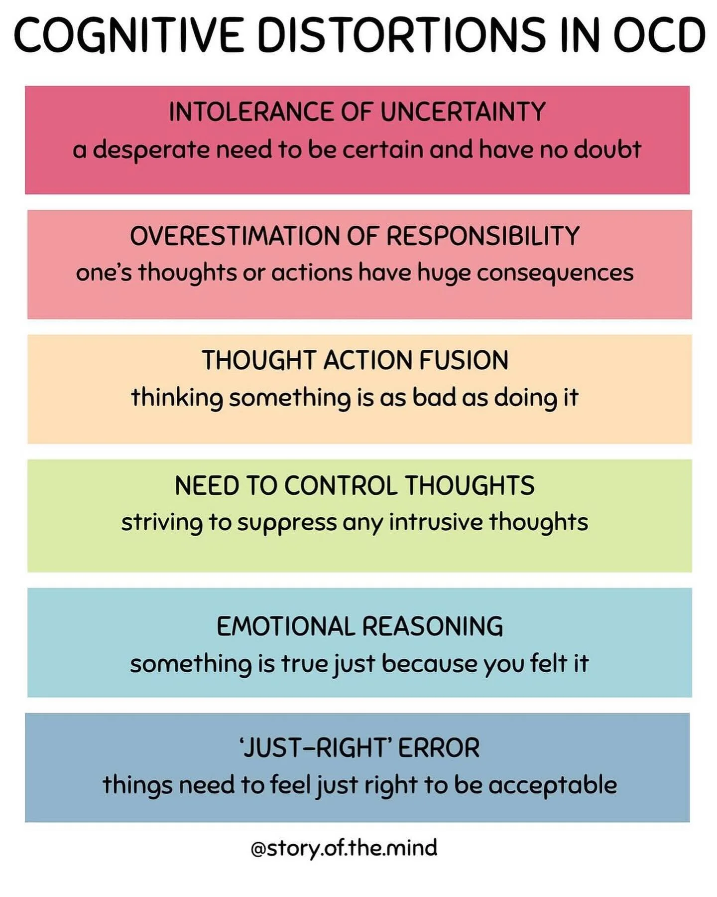 Cognitive Distortions in OCD 
Here are just a few of the common cognitive distortions seen in&nbsp;#ocd

&ldquo;Cognitive distortions are patterns of thinking that can skew how you perceive situations, often making things feel more intense or negativ