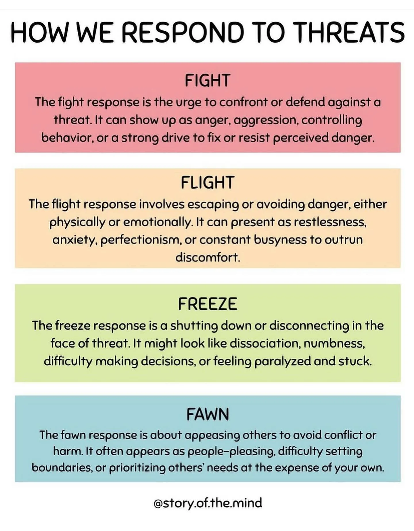Fight The fight response is the urge to confront or defend against a threat. It can show up as anger, aggression, controlling behavior, or a strong drive to fix or resist perceived danger.
Flight The flight response involves escaping or avoiding dang