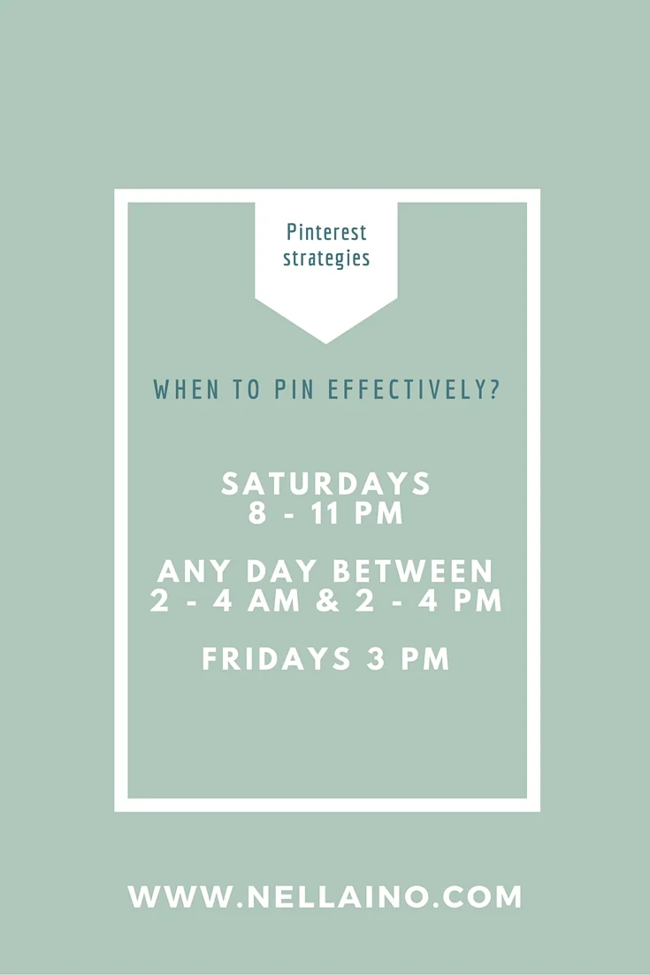 When to pin- Pinterest strategies by Nellaino