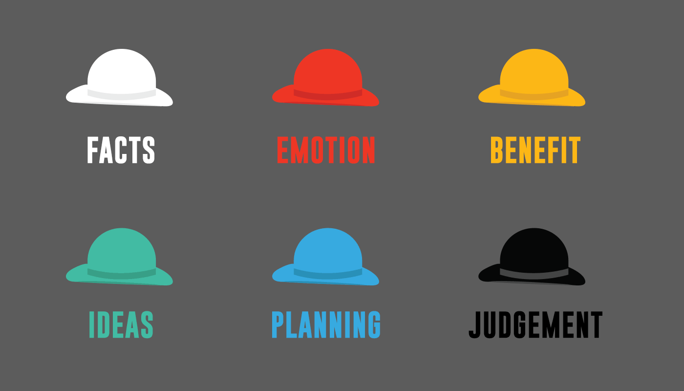 Six Thinking Hats — 42courses.com