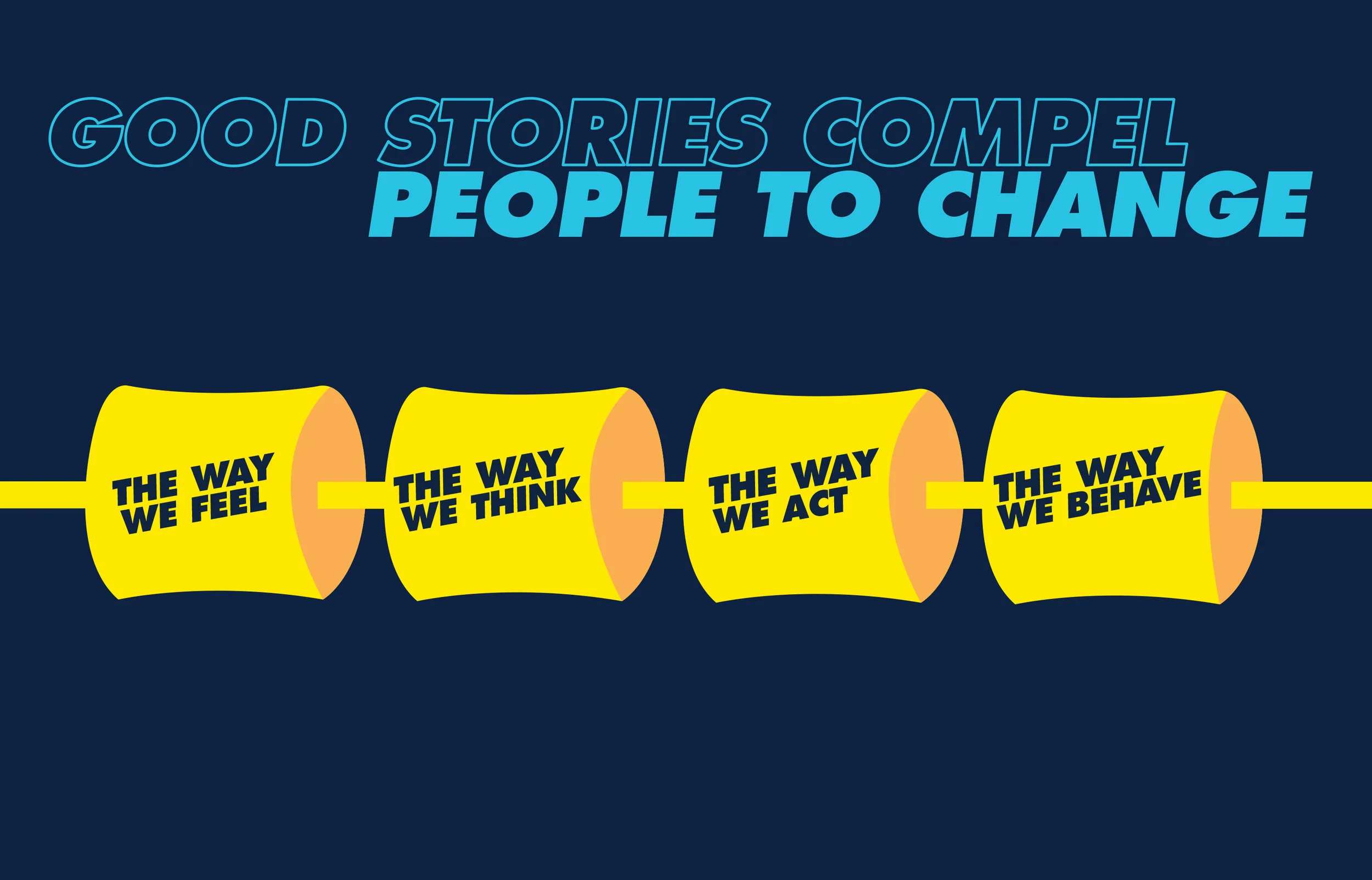 Why Storytelling Matters