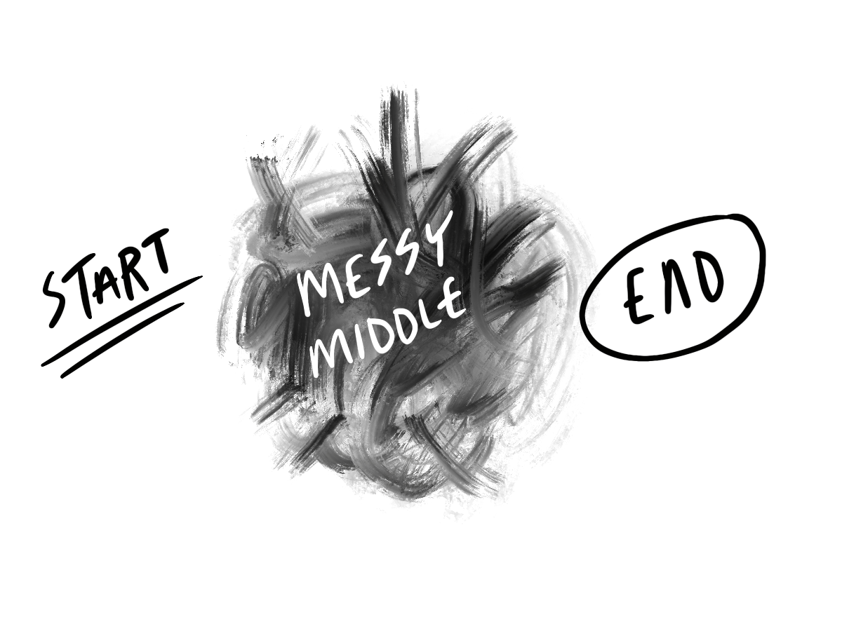 How to overcome the 'messy middle'