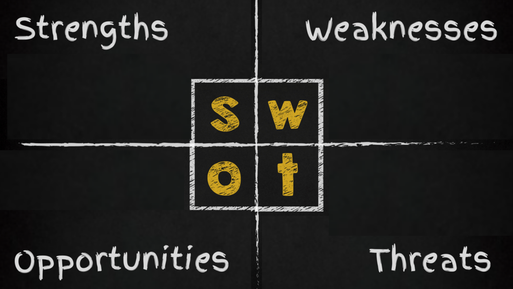 swot-analysis