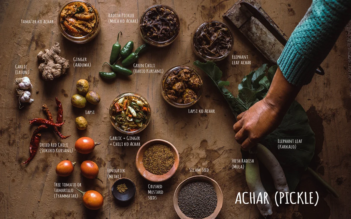 Flavours of Nepal - E-book 2018 - version 1.3-spices -126.jpg