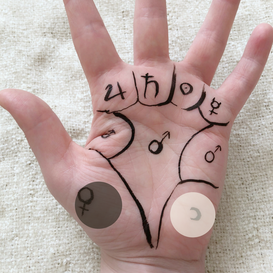 The location of the palmistry mounts in the bottom of the hand and how to read them - divination and fortune telling.png