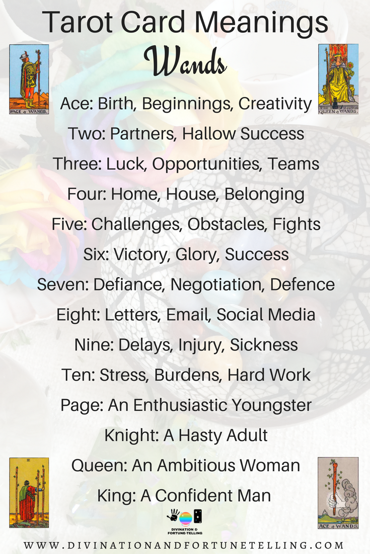 Tarot Card Meanings — Lisa Boswell
