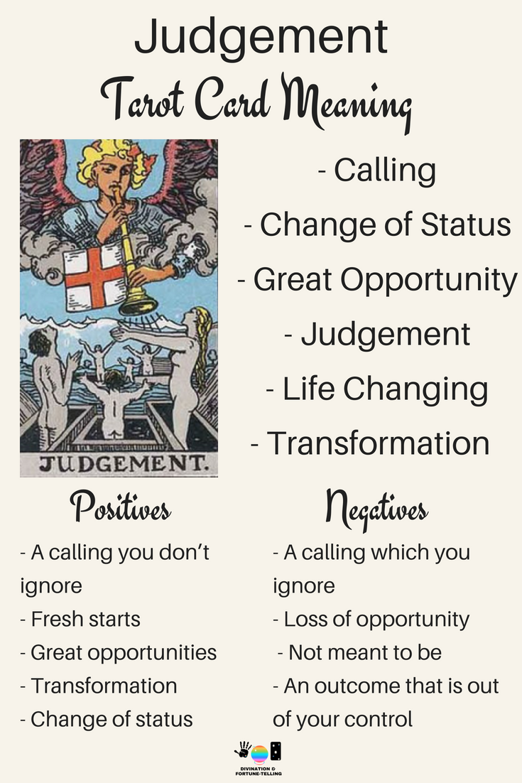 The Judgement Tarot Card Guide & Meanings