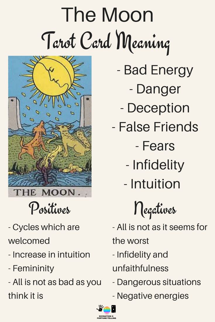 Moon Tarot Card Meaning: Upright, Reversed, and More