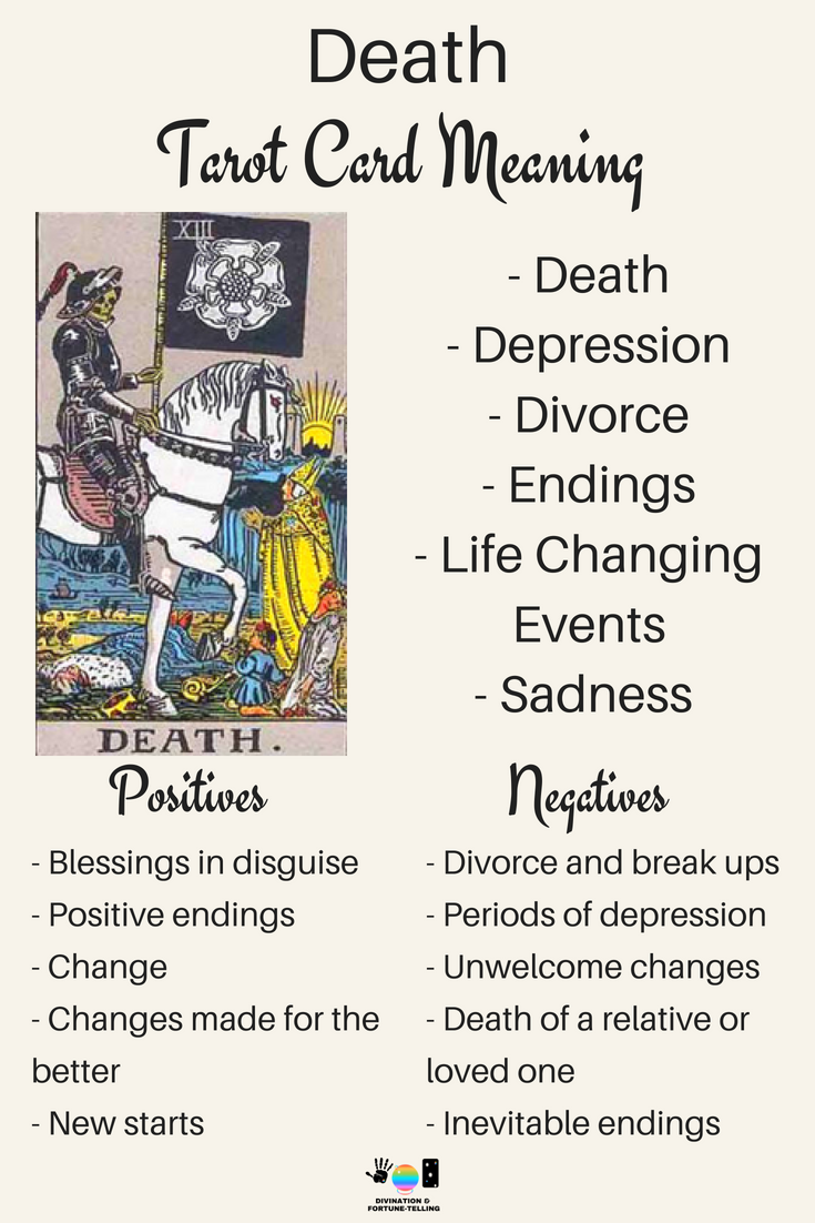 Initiativ Refinement annoncere Death Tarot Meaning - Love, Future, Feelings, and More! — Lisa Boswell