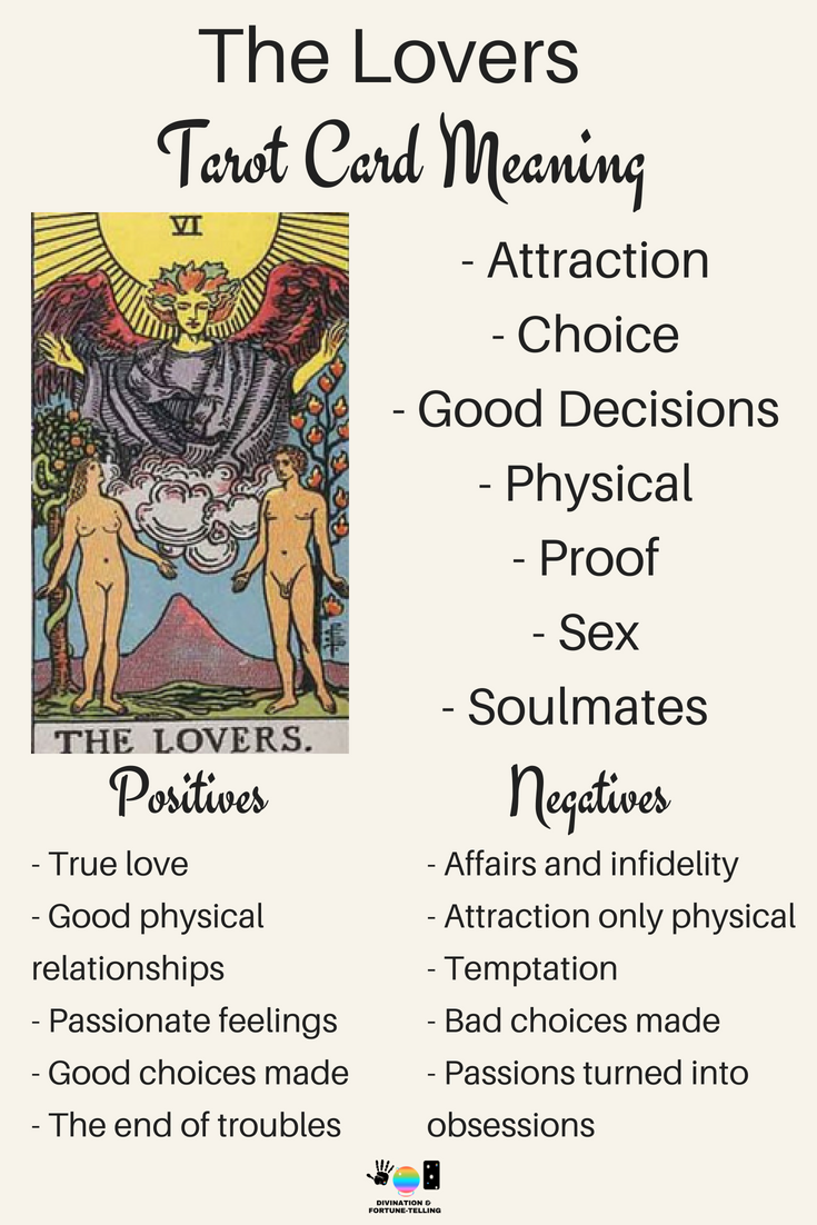 The Lovers Tarot Card Meaning: Love, Life, and Timing