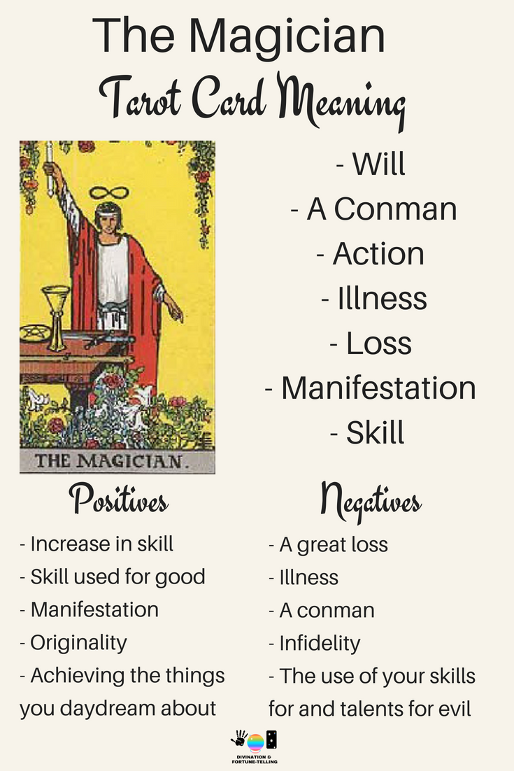 The Magician Tarot Card Meaning Upright and Reversed