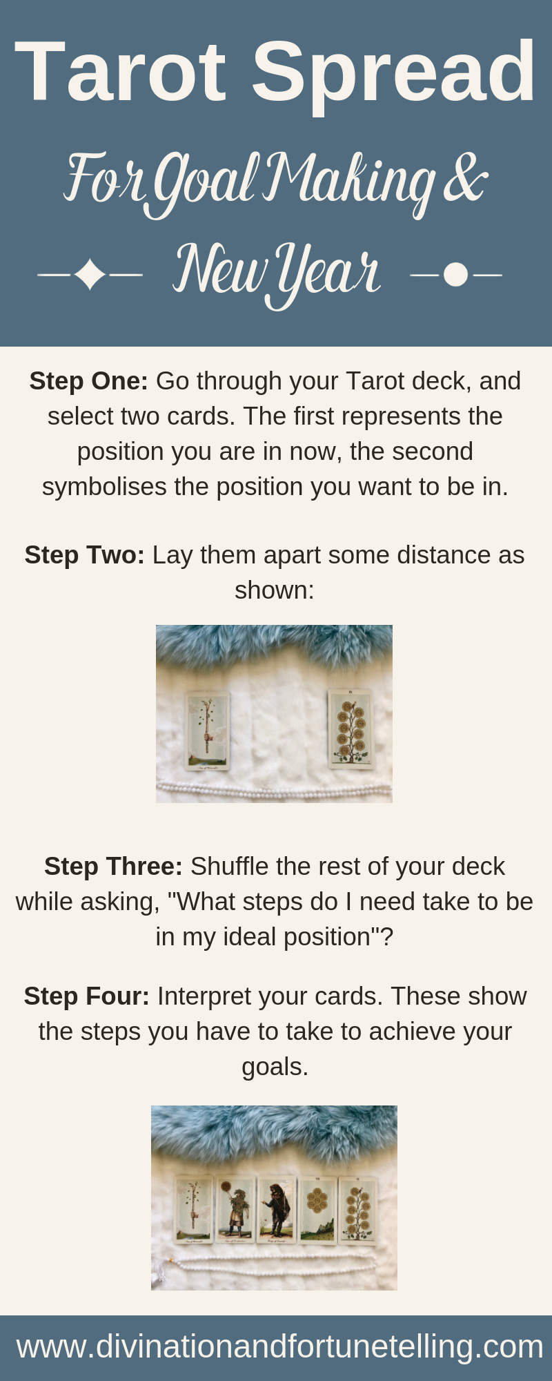 Illustration: Tarot Spread for goal setting! This spread is perfect for beginners and advanced readings alike who want to achieve their desired outcomes and futures! Good for new years and birthdays plus other milestone (Halloween). Make plans for love, business, career, life and more!