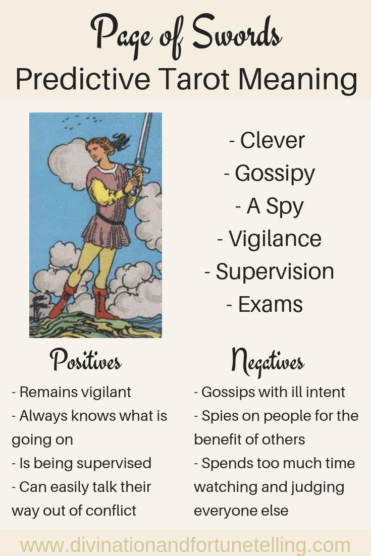 Art Illustration: In a Tarot card reading, the Page of Swords in a spread can be a symbol of someone who is gossipy, spies on others but is also clever. This post includes a vintage and modern fortune telling meanings of the Page of Swords, ideal for the advanced reader or those just learning the cards. These interpretations can be used with any of the decks (Rider Waite, Marseilles etc).