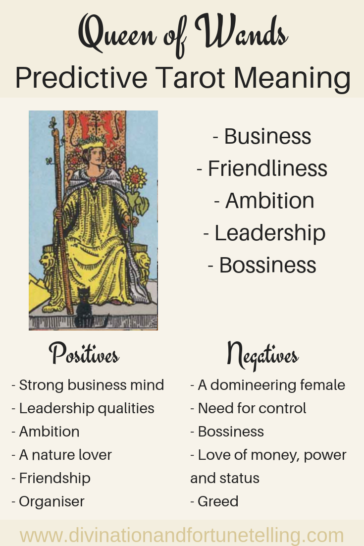 Løft dig op Sinis salut Future Tarot Meanings: Queen of Wands — Lisa Boswell