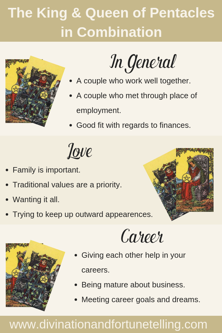 Arr Illustration : What does it mean when you receive the King and Queen together in a Tarot reading? Curious to know what it means when you have the Queen and King of Pentacles Court cards in combination in your general, love, or career Tarot card reading? Well, you’ve come to the right place!