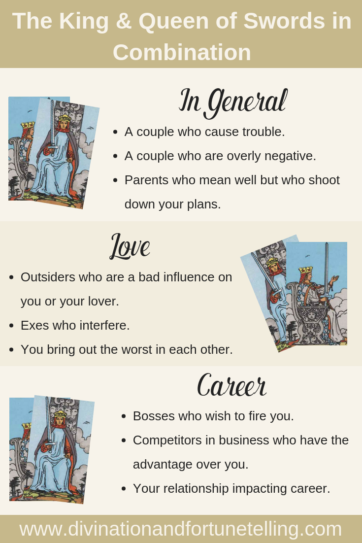Art Illustration: What does it mean when you receive the King and Queen of Swords together in a Tarot reading? Curious to know what it means when you have the Queen and King of Swords Court cards in combination in your general, love, or career Tarot card reading? Well, you can read this interpretation here! Card deck is The Rider Waite Smith deck.