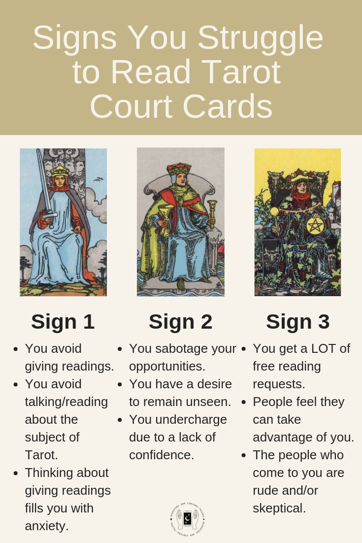 Art Illustration: Do you find it hard to read Court Cards? Are you unsure what Tarot Court Cards are and what they can represent? Do you know the meanings of Court cards, but struggle with interpreting them in your Tarot card readings? Here are the signs that you have a serious issue with Court cards which need addressed.