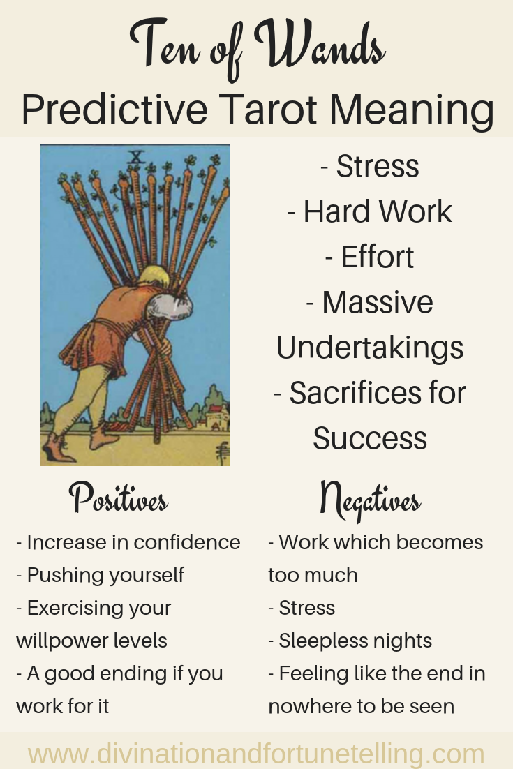 Future Tarot Meanings: Ten of Wands — Lisa Boswell