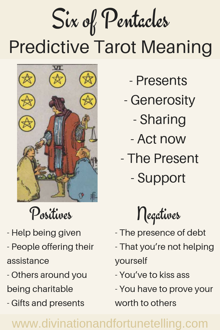 Art Illustration: In a Tarot card reading, The Six of Pentacles in a spread can be a symbol of gifts and charity. This post includes a vintage and modern fortune telling meanings of The 6 of Pentacles, ideal for the advanced reader or those just learning the cards. These interpretations can be used with any of the decks (Rider Waite, Marseilles etc).