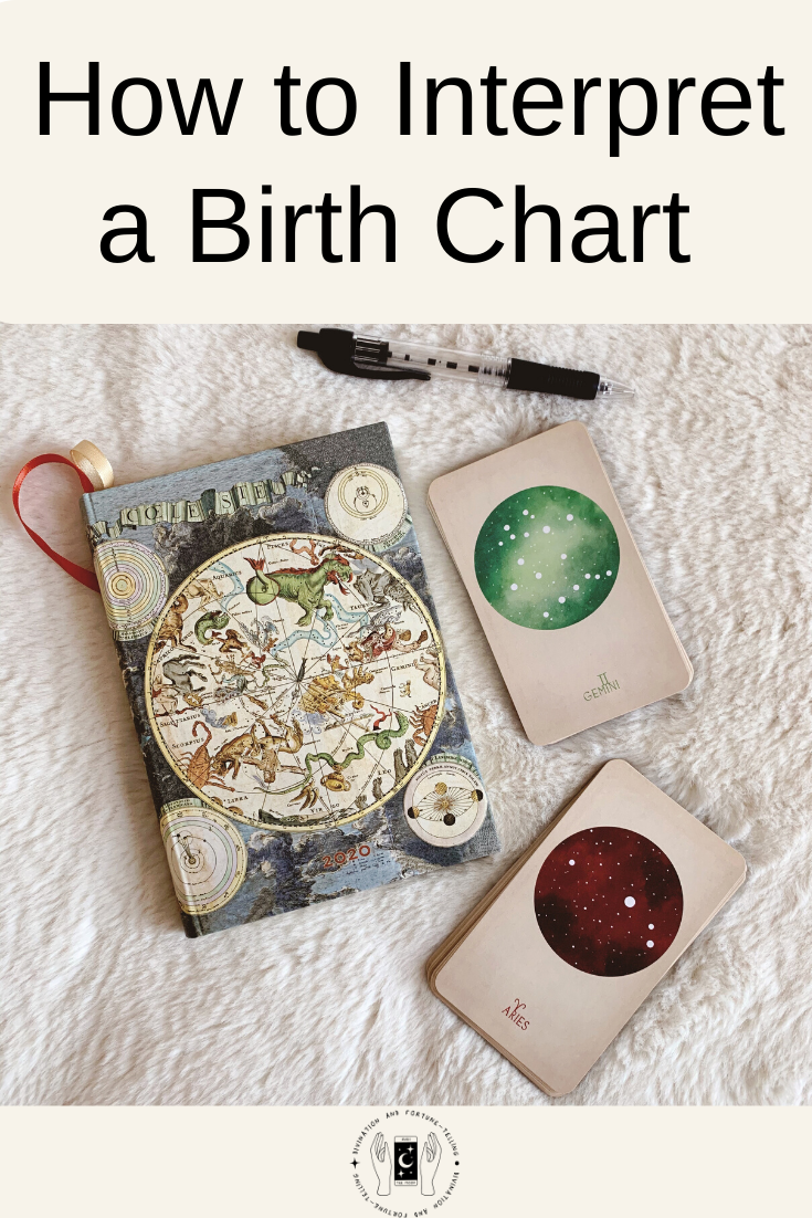 How To Interpret Birth Charts – Understanding a birth chart in ...