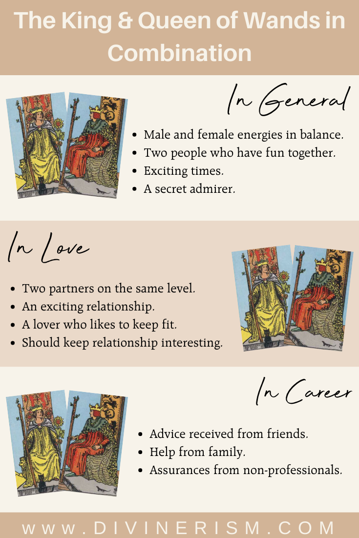 What Does King Of Wands Mean In Tarot 