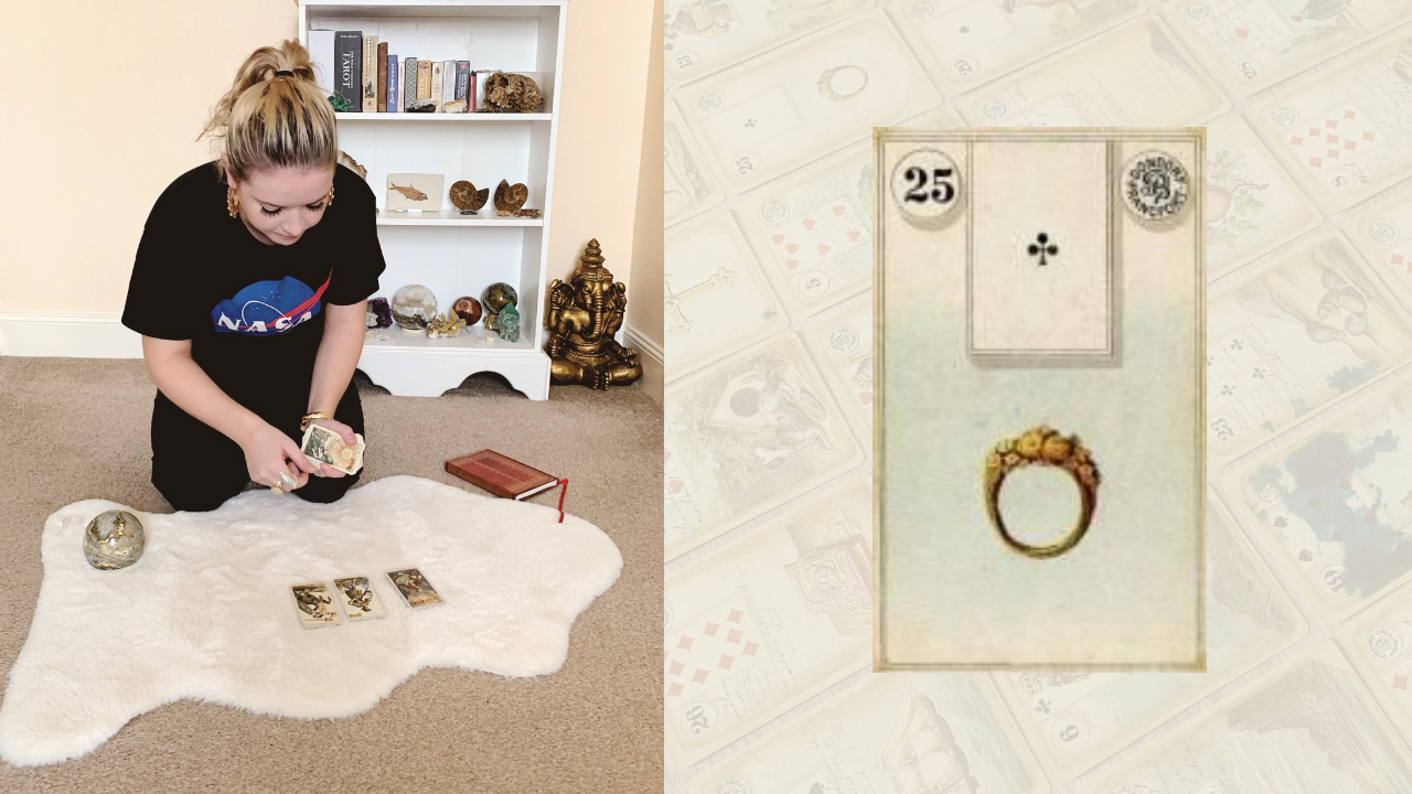 Accurate Ring Meanings and Combinations