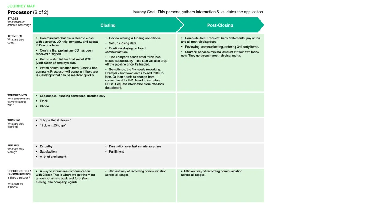Journey Map - Back Office Processor 2 - 1200x675.jpg