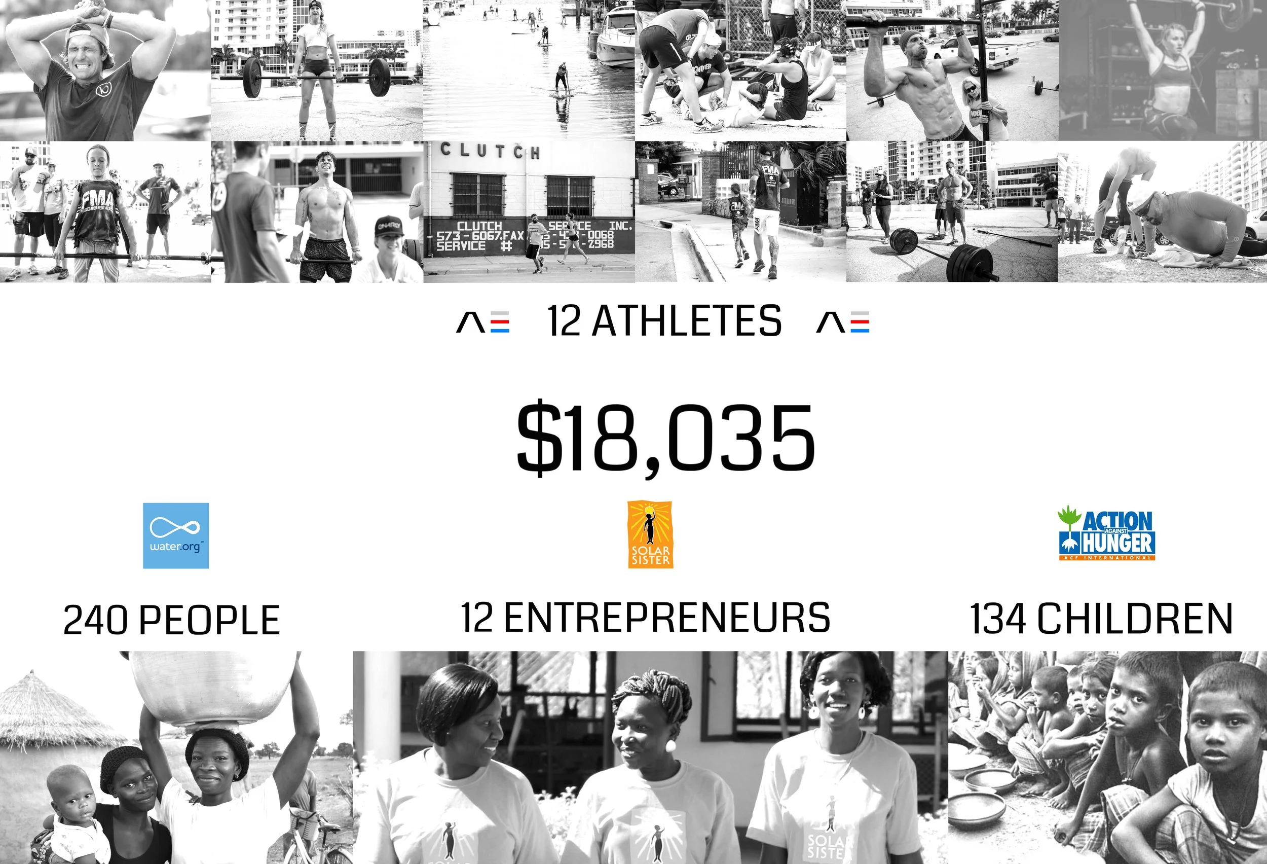 THE ATHLETE RACE