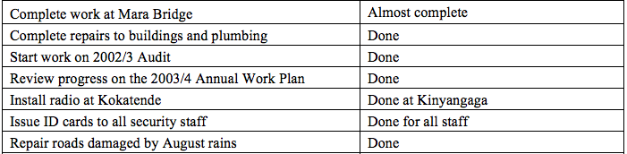 Screen Shot 2018-03-01 at 09.56.54.png
